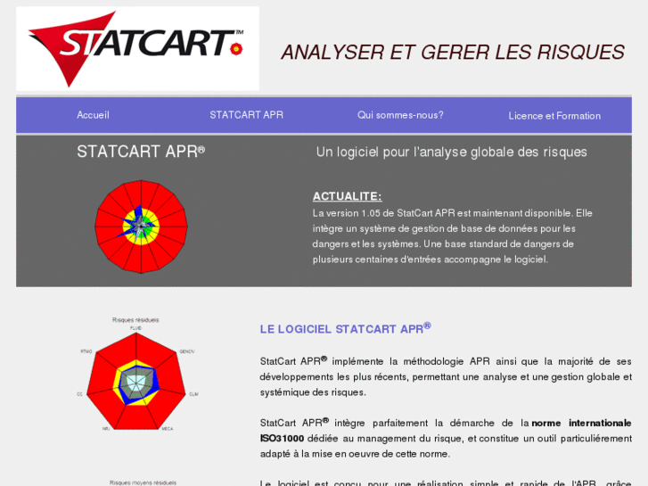 www.statcart.com