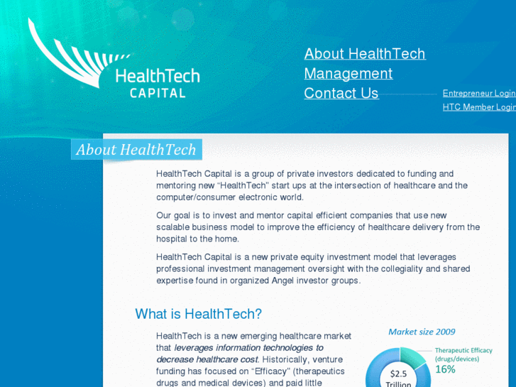 www.healthtechcapital.com