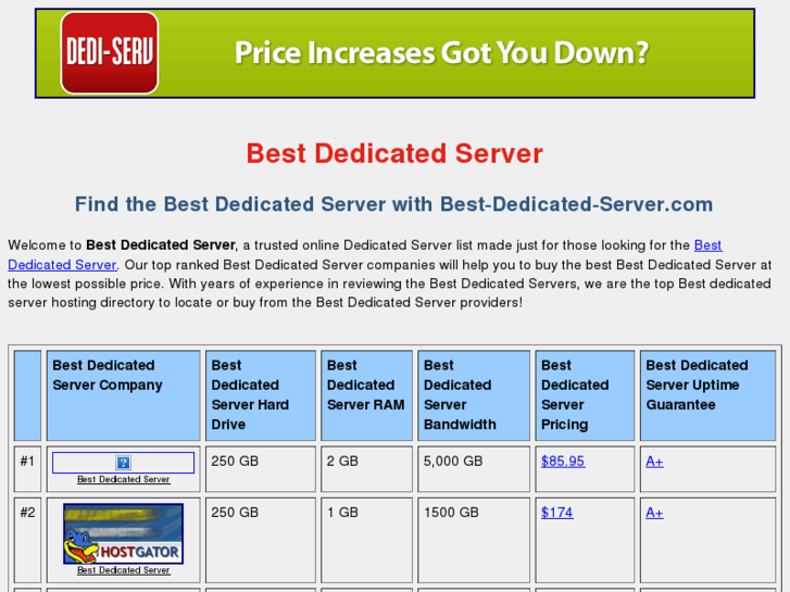 www.best-dedicated-server.com