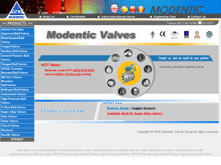 www.modenticvalve.com