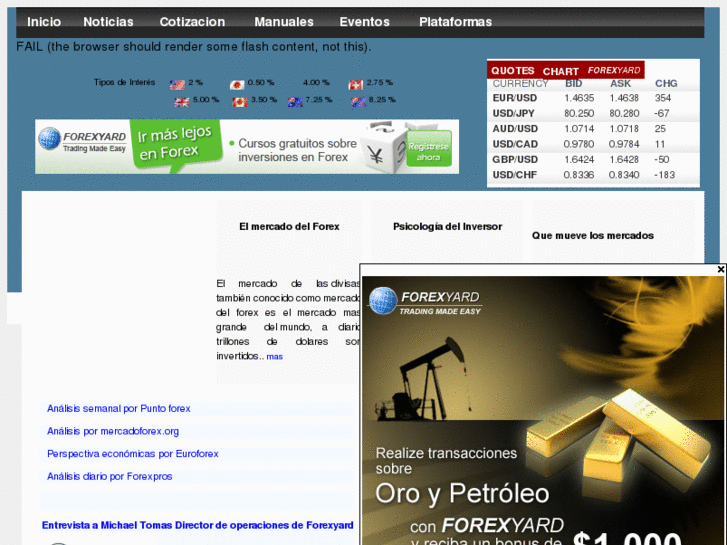 www.euroforex.es