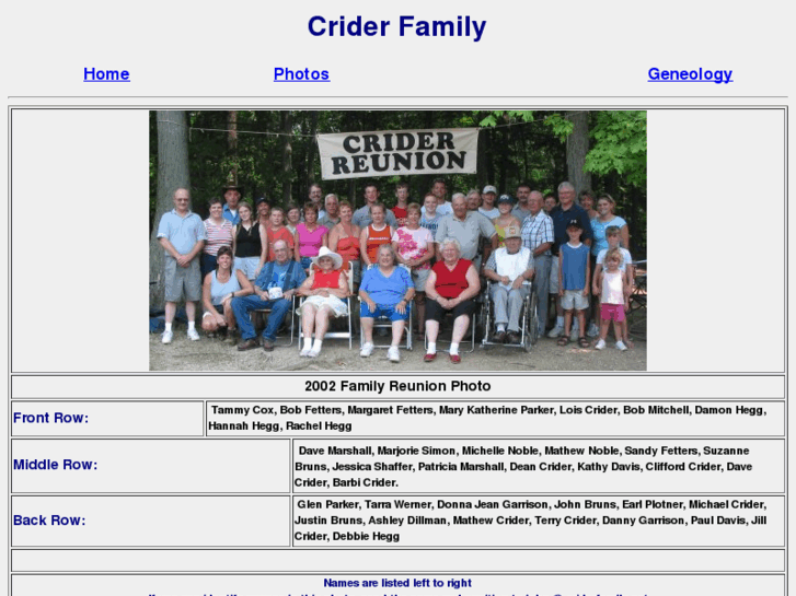 www.criderfamily.net