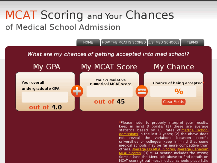 www.mcat-scoring.com