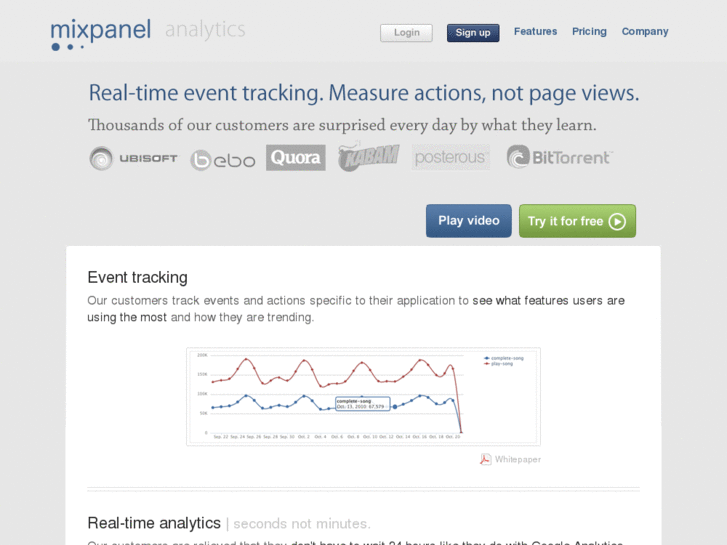 www.mixpanel.com