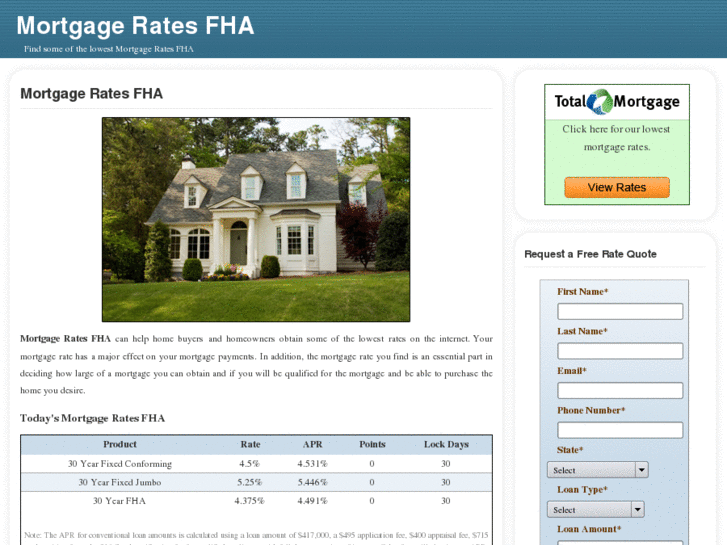 www.mortgageratesfha.net