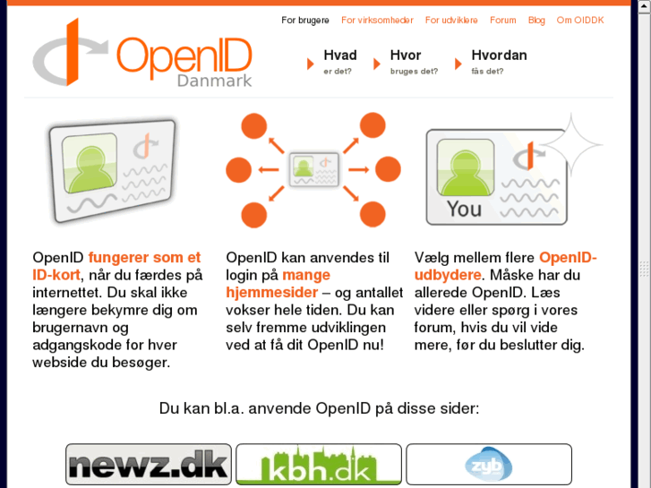 www.openid.dk