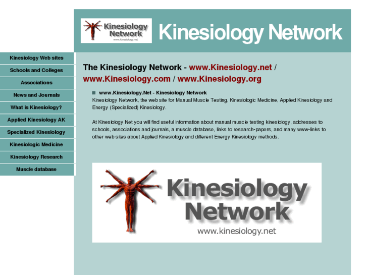 www.kinesiologicmedicine.com