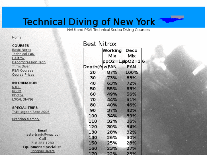 www.technicaldivingny.com