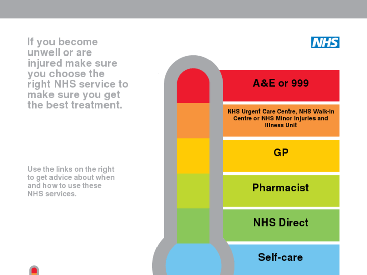 www.choosewell.org.uk