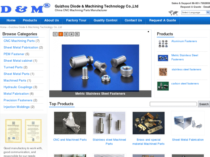 www.cnc-machiningparts.com