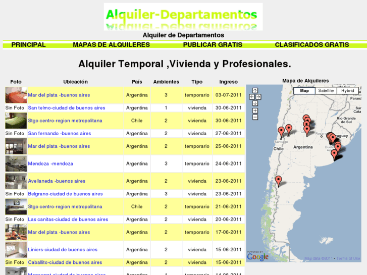 www.alquiler-departamentos.com