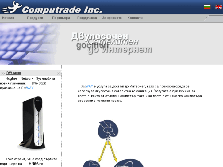 www.computrade-inc.com