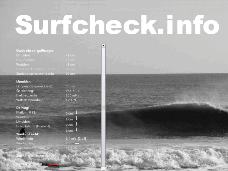 www.surfcheck.info