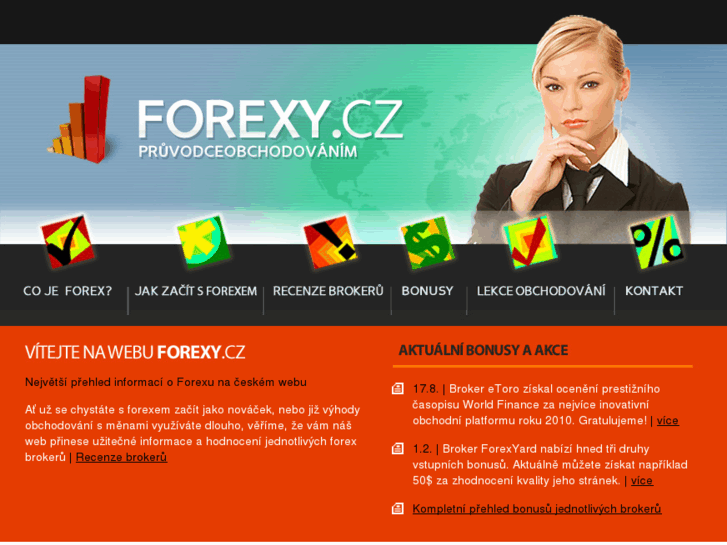 www.forexy.cz