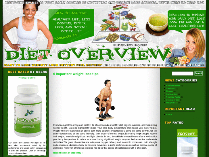 www.dietoverview.net