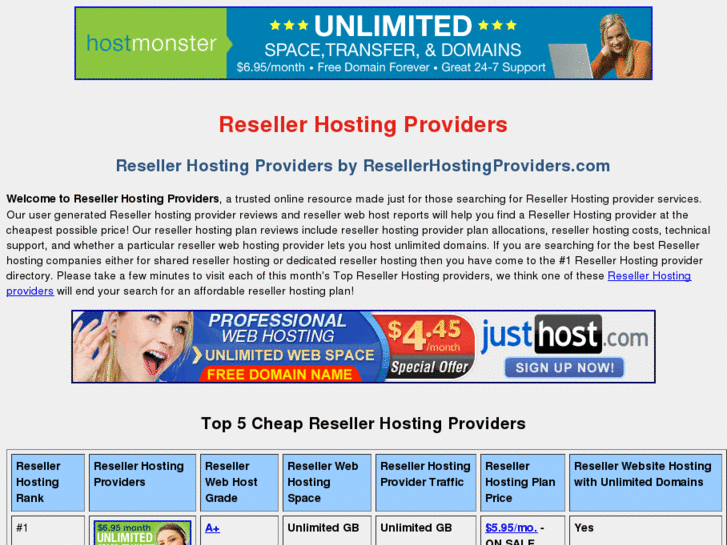 www.resellerhostingproviders.com