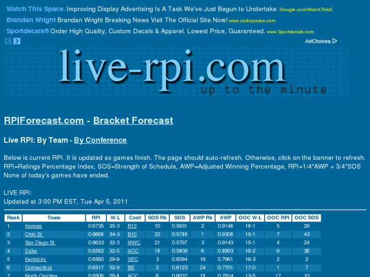 www.live-rpi.com
