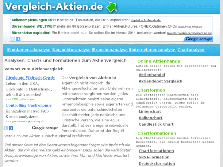 www.vergleich-aktien.de