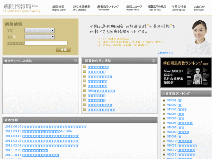 www.hospia.jp