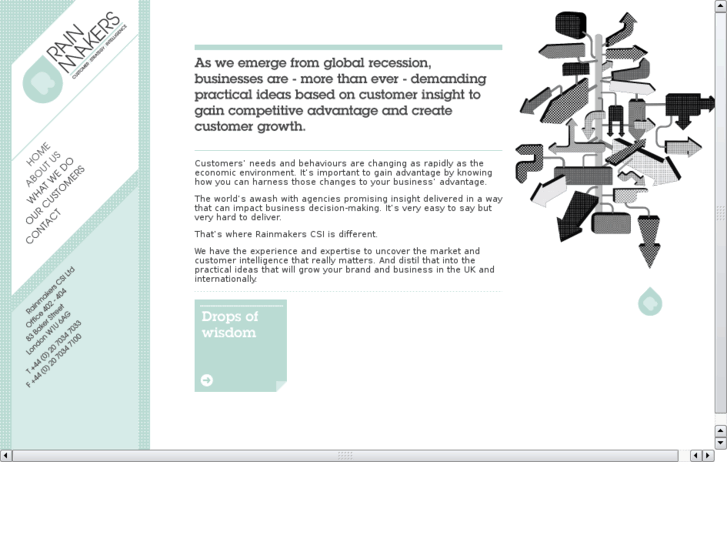 www.rainmakerscsi.co.uk