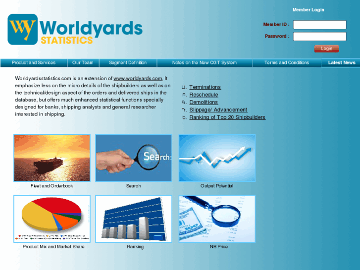 www.worldyardsstatistics.com