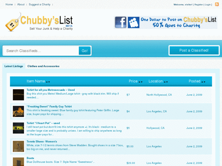 www.chubbyslist.com