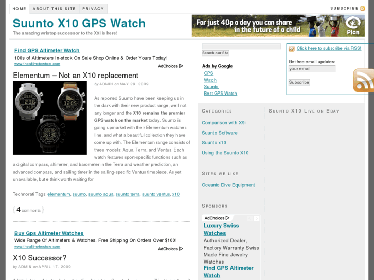 www.gps-watch.org