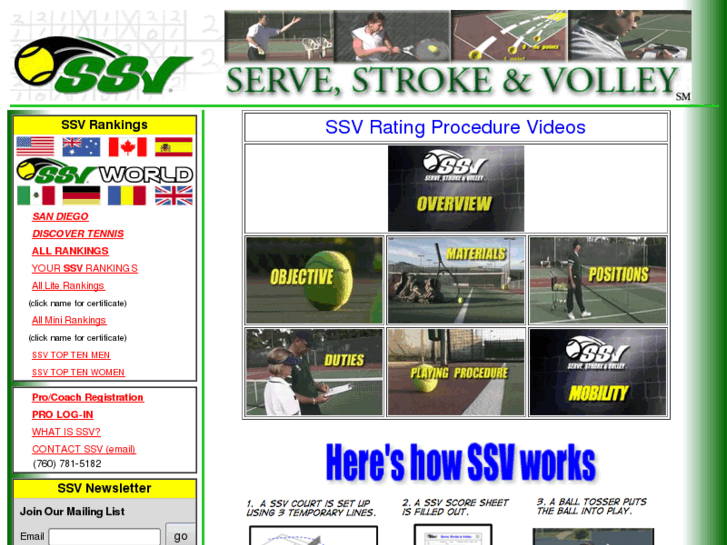 www.ssvtennis.com