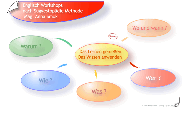 www.seminare-englisch.com