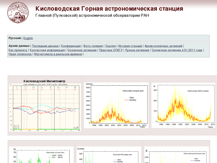 www.solarstation.ru