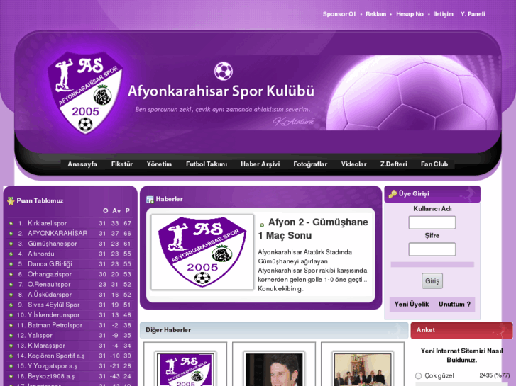 www.afyonkarahisarspor.com