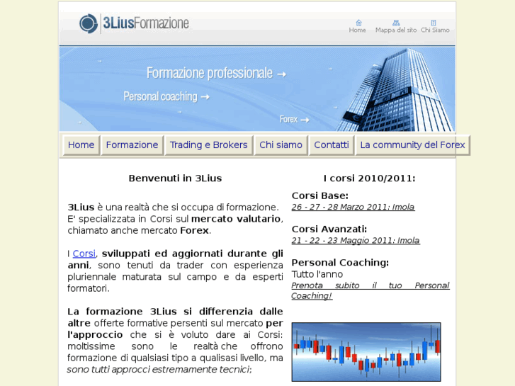 Bforex nairaland