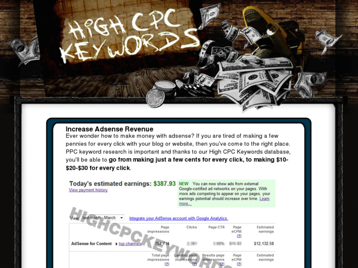 www.highcpckeywords.com