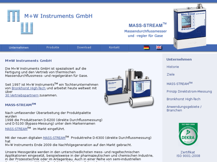 www.mw-instruments.com