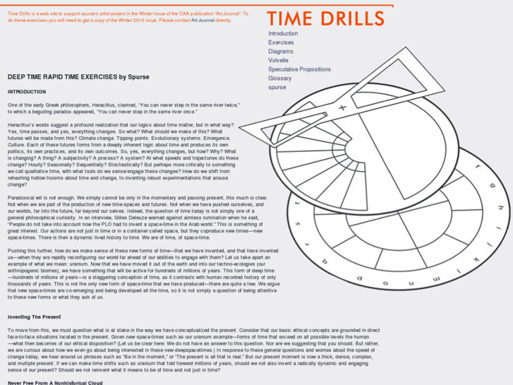 www.timedrills.org