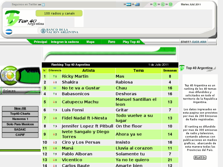 www.top40argentina.com.ar