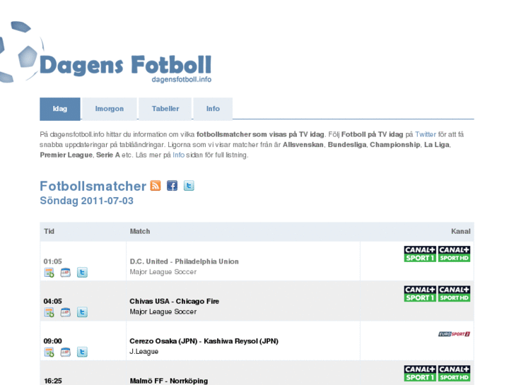 www.dagensfotboll.info