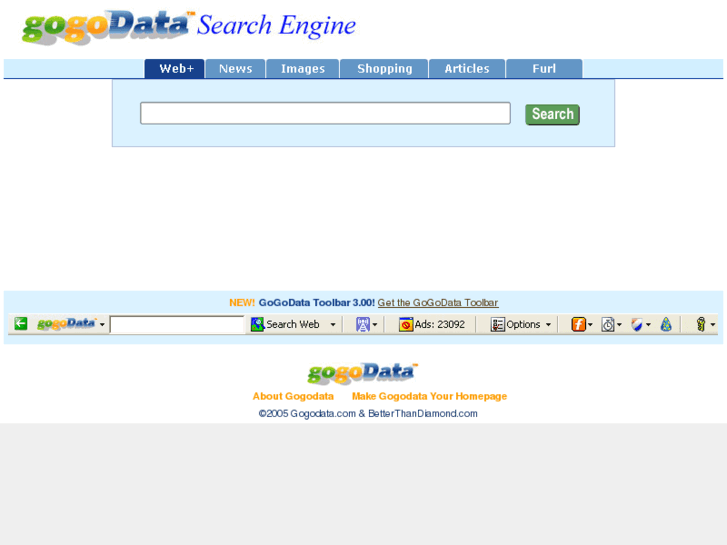 www.gogodata.com