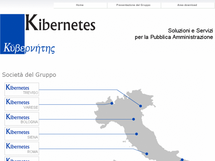 www.kibernetes.biz