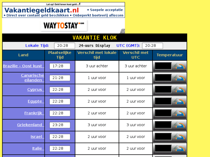 www.vakantieklok.nl