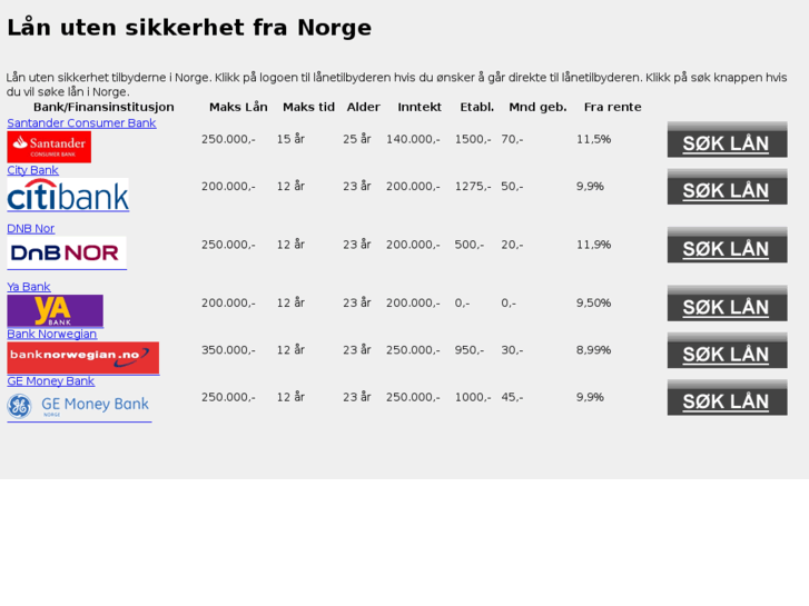 www.xn--norgesln-g0a.com