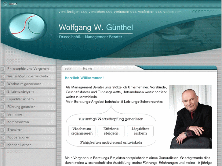 www.guenthel.info