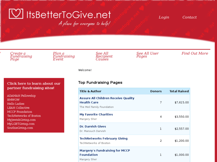 www.itsbettertogive.net