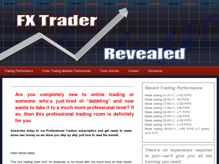 www.fxtraderrevealed.com