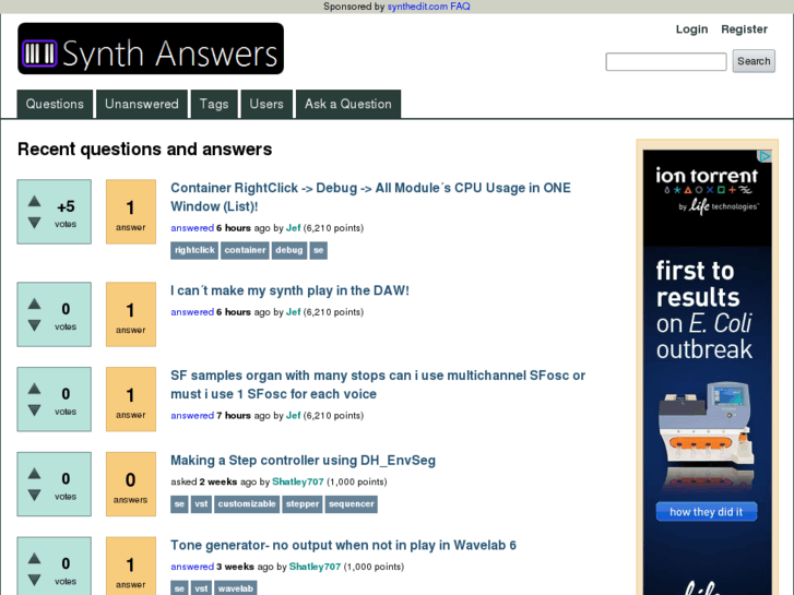 www.synth-answers.com