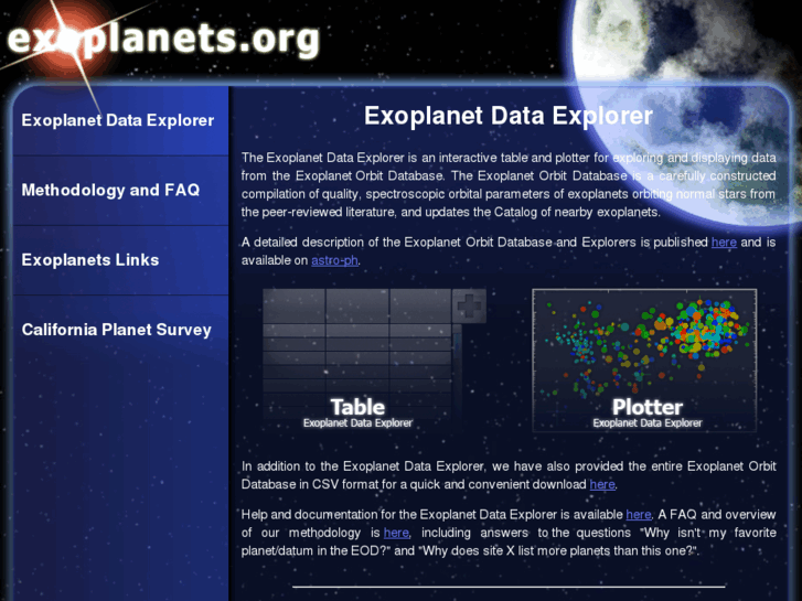 www.exoplanets.org