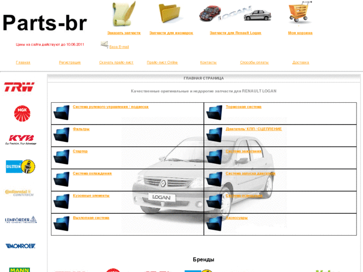 www.parts-br.ru