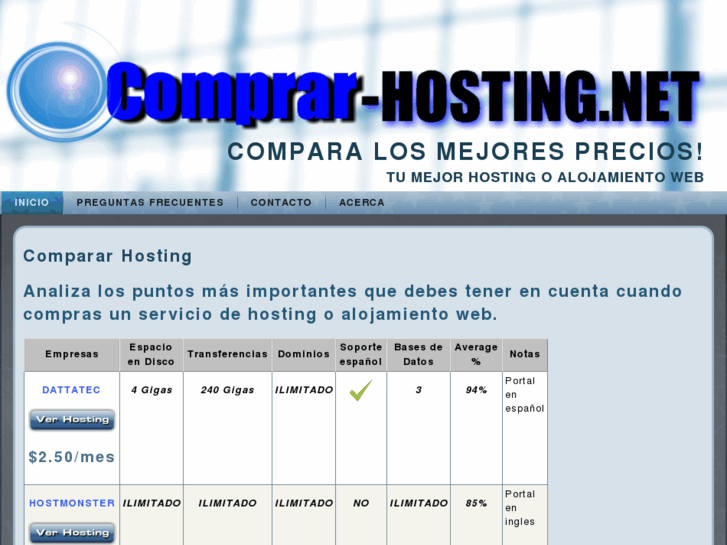 www.comprar-hosting.net