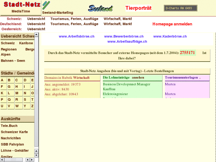 www.stadt-netz.ch