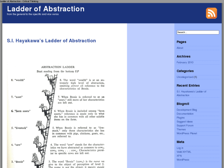 www.ladderofabstraction.com